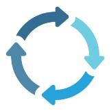 Key Lifecycle